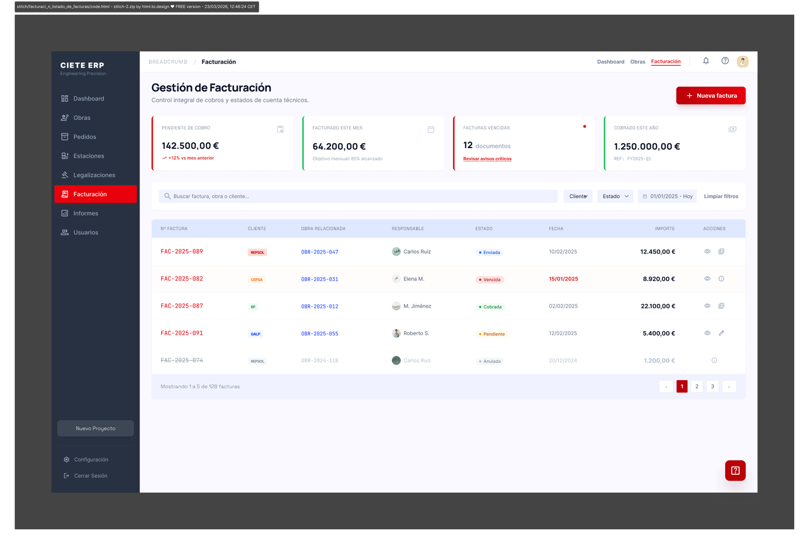 Dashboard del ERP CIETE